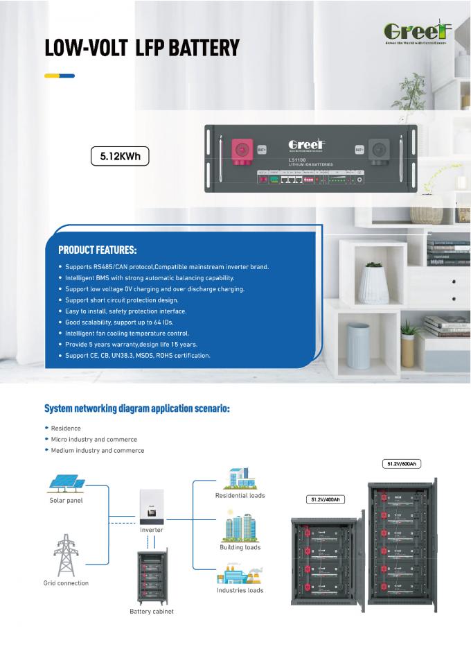 الجهد المنخفض 60-280AH بطارية الليثيوم 48v 200ah للنظام الشمسي والهجري تخزين الطاقة المنزلية 1
