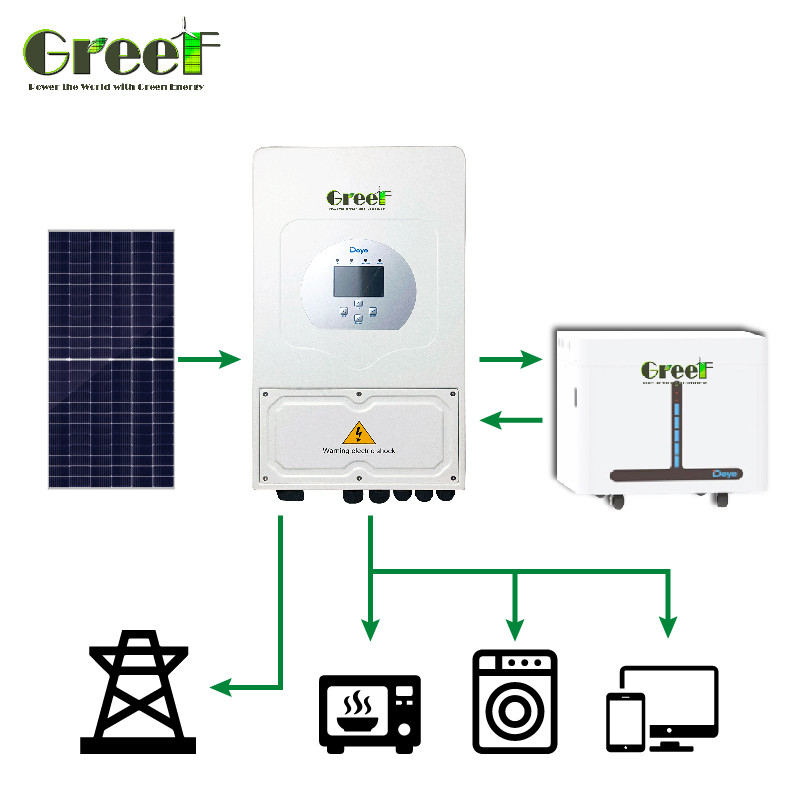 مرحلة واحدة 230vAC فولتة الخروج المسجلة النظام الشمسي والرياح الهجين 8Kw-10Kw