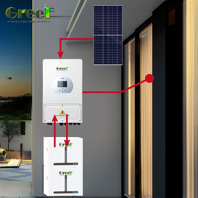 98% كفاءة النظام الشمسي الهجين 8Kw-10Kw الطاقة المعدل الخروج تثبيت لوحة PV