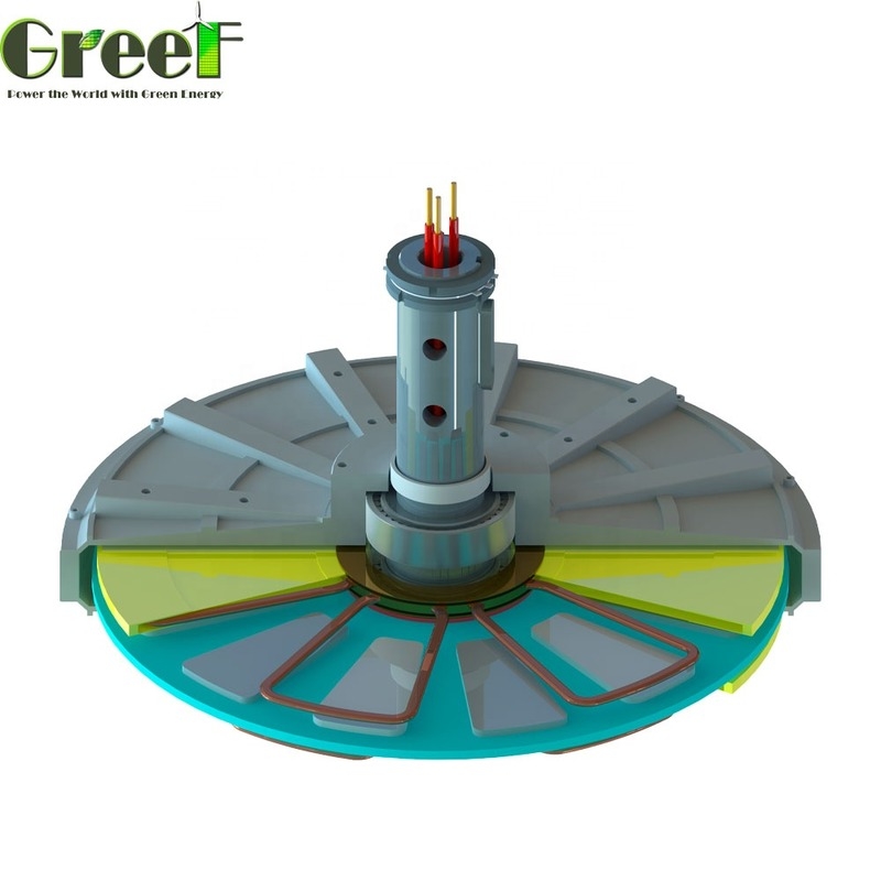 ألومنيوم ألوى بلايد قليل بدء الدوران Ip54 Ingress Protection Magnetic Generator For Heavy Duty And High Torque