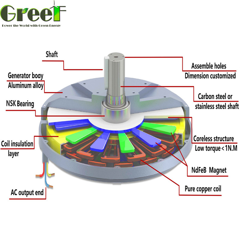 2kw Coreless Disk الدائم مولد المغناطيس 3 المرحلة توليد الكهرباء