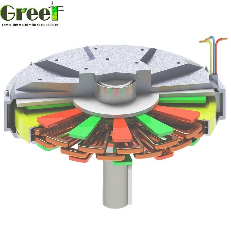 Low Start Torque High Efficiency Maintenance-Free Coreless Permanent Magnet Generator for Wind Power