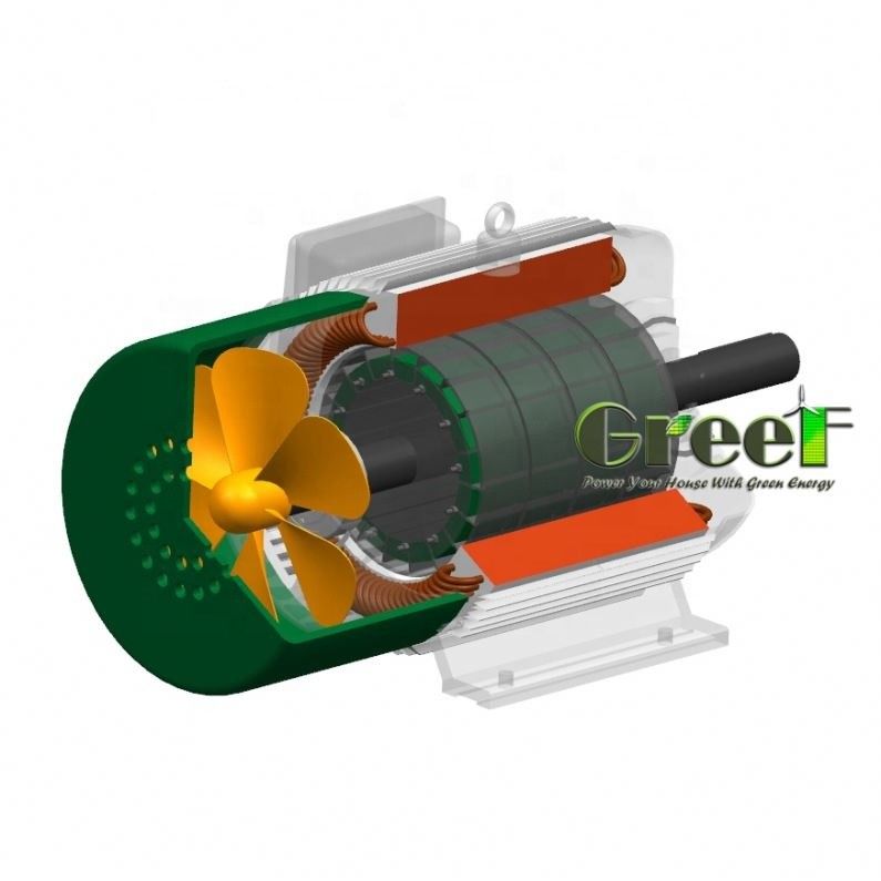 80kw 3 مرحلة Ac Rpm منخفض كفاءة عالية الأرض النادرة المغناطيس الدائم مولد متزامن / بديل منخفض السرعة